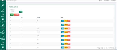 java项目 基于ssm框架实现的农产品仓库管理系统