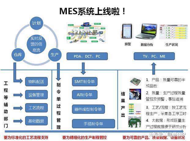 电商erp系统 - shopsuite